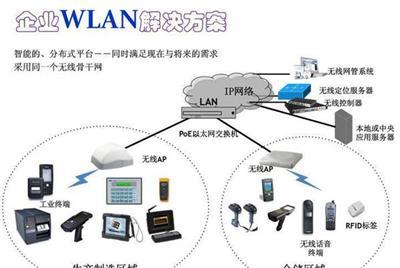 高效穩定的IT運維服務外包解決方案 計算機系統服務產品推薦