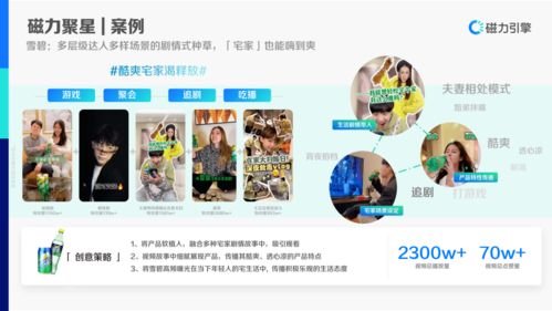 快手商業(yè)洞察 2021年第二季度快手商業(yè)產品地圖