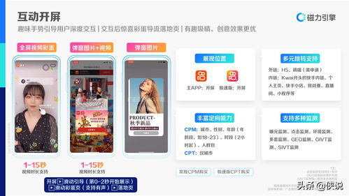 快手商業(yè)洞察 品牌磁力全新出發(fā) 快手商業(yè)產品地圖