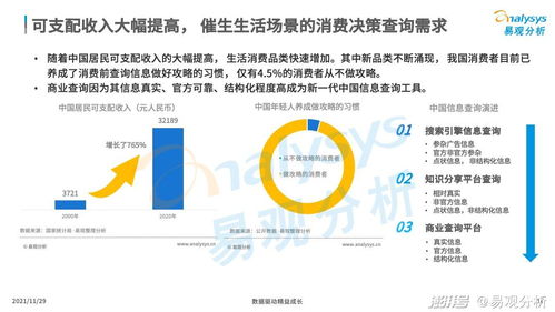 商業(yè)查詢已成社會(huì)信用基石,中國(guó)商業(yè)查詢市場(chǎng)發(fā)展機(jī)遇在哪