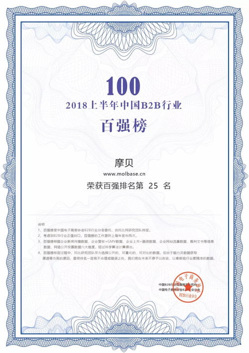 會(huì)員風(fēng)采 摩貝再次晉級(jí) 中國b2b百強(qiáng)榜 繼續(xù)蟬聯(lián)化工行業(yè)b2b電商第一名