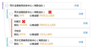 萍鄉(xiāng)全美商務咨詢中心有限合伙銷售網(wǎng)絡設(shè)備解決方案